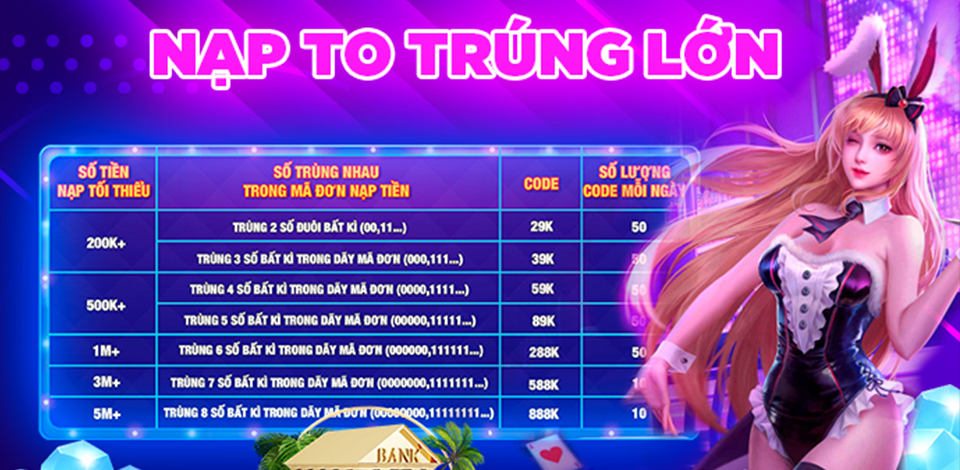 Nạp To Trúng Lớn - Mưa khuyến mãi ngập tràn từ 8us Games